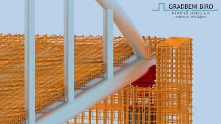 Kolesarska pot konstrukcija